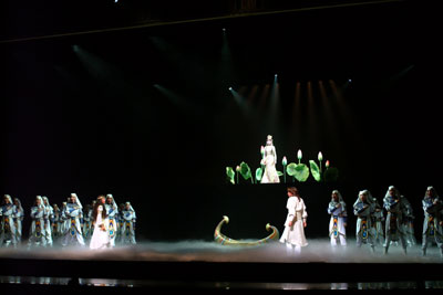 ���Ƃɕ�����